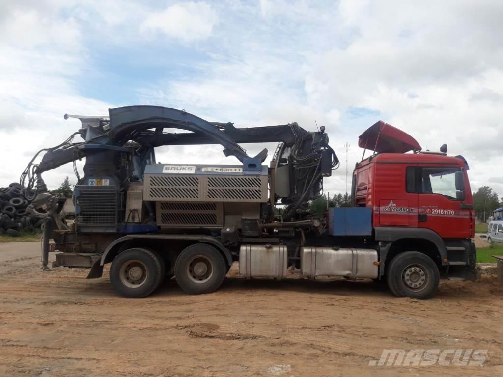 Bruks 805.2ST Lunnare