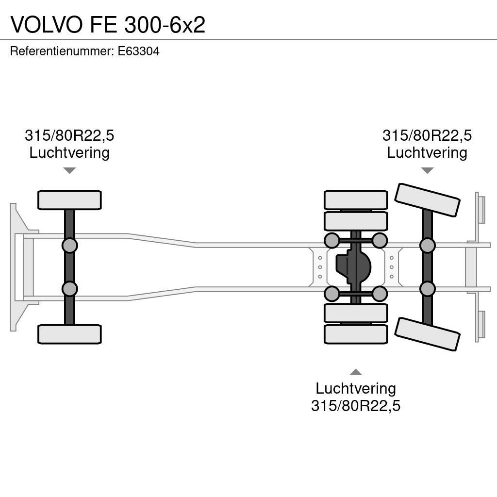 Volvo FE 300-6x2 Skåpbilar