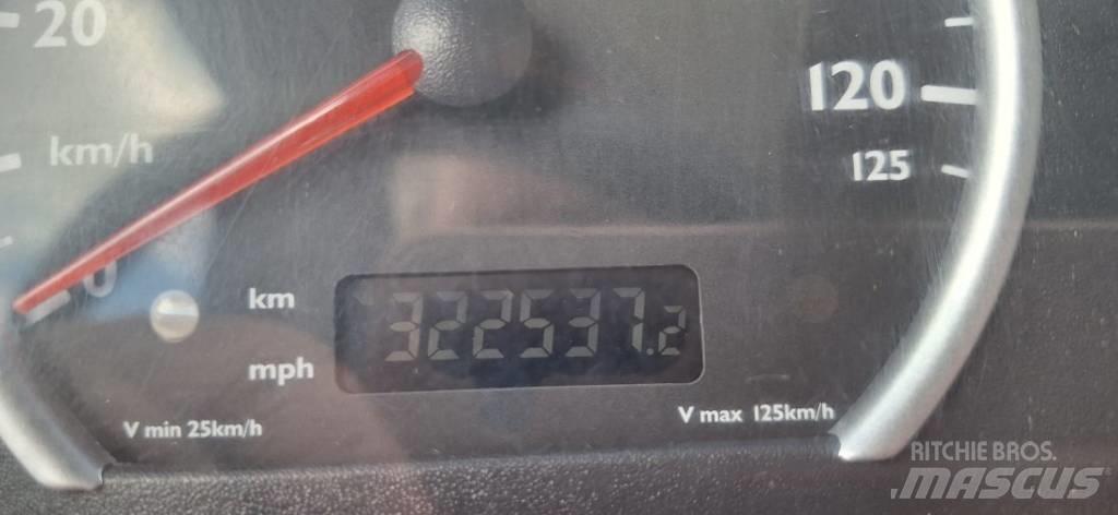 MAN 18.360 KIPER 4X4 Tippbilar
