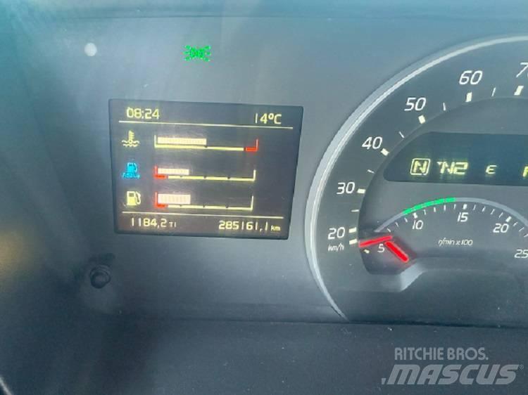 Volvo FMX 460 6x4 Tippbilar