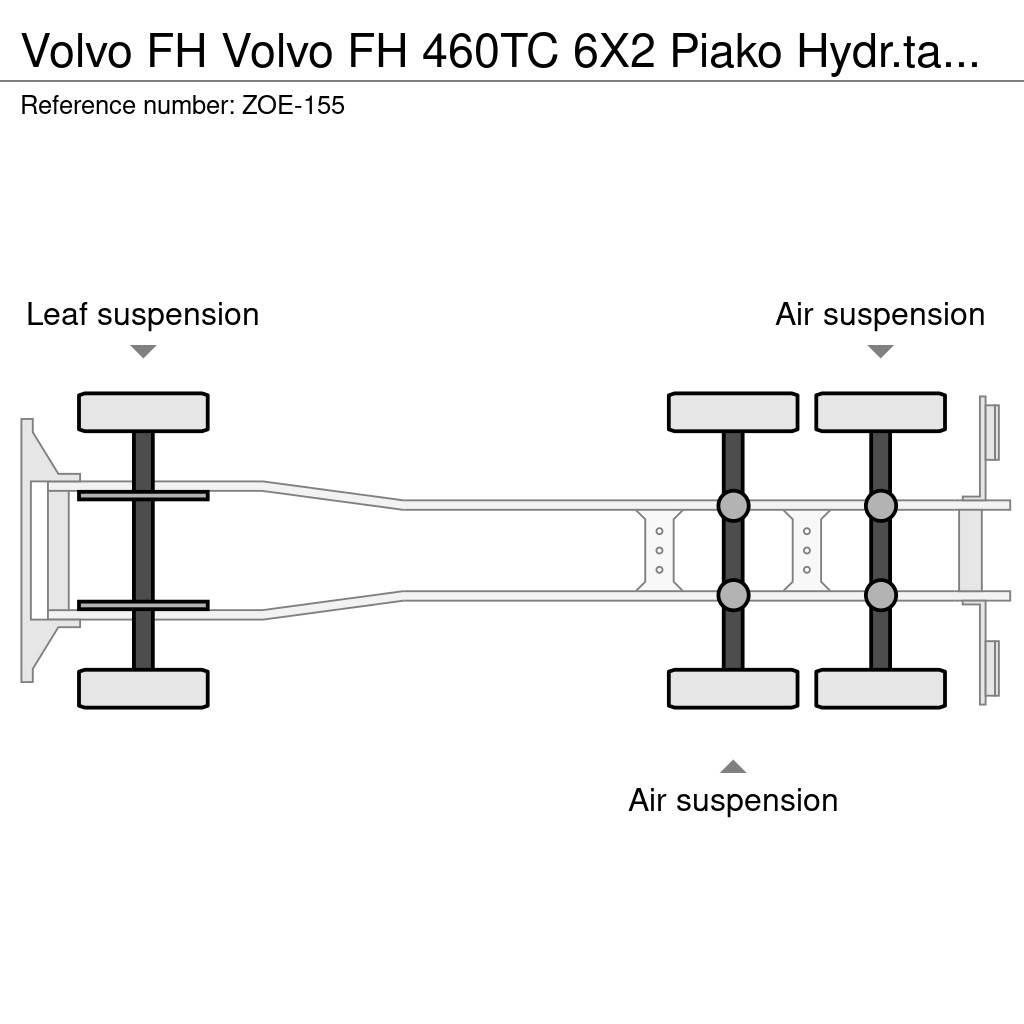 Volvo FH Lastväxlare med kabellift