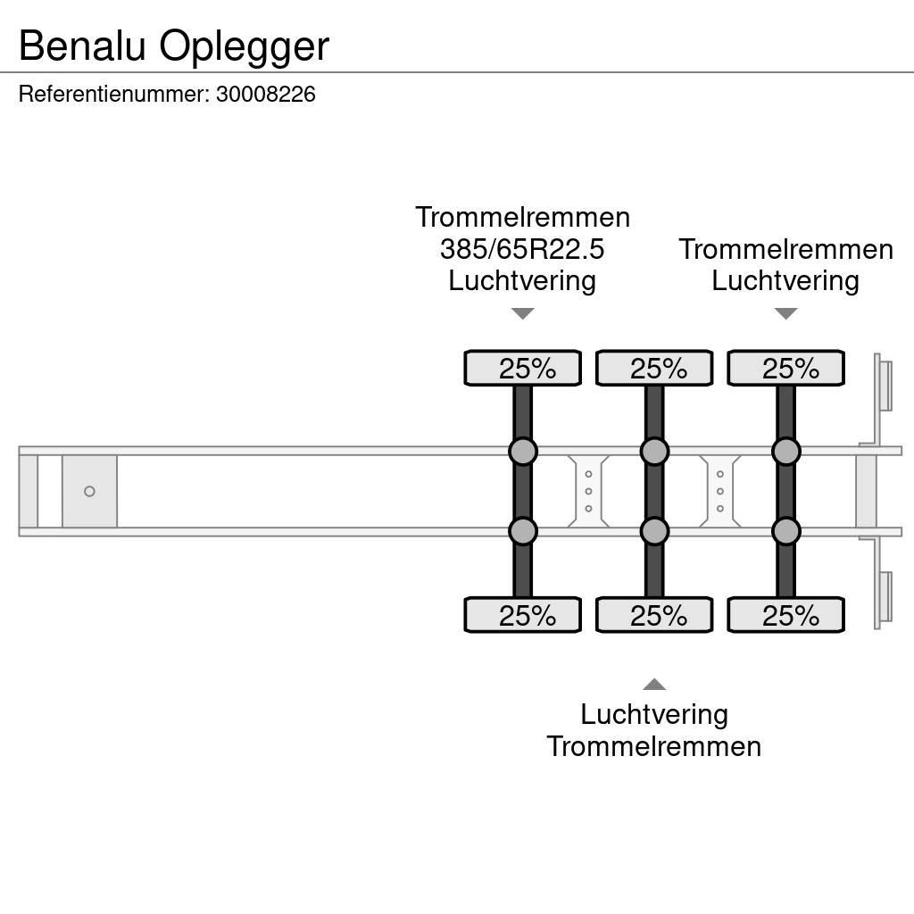 Benalu Oplegger Tipptrailer