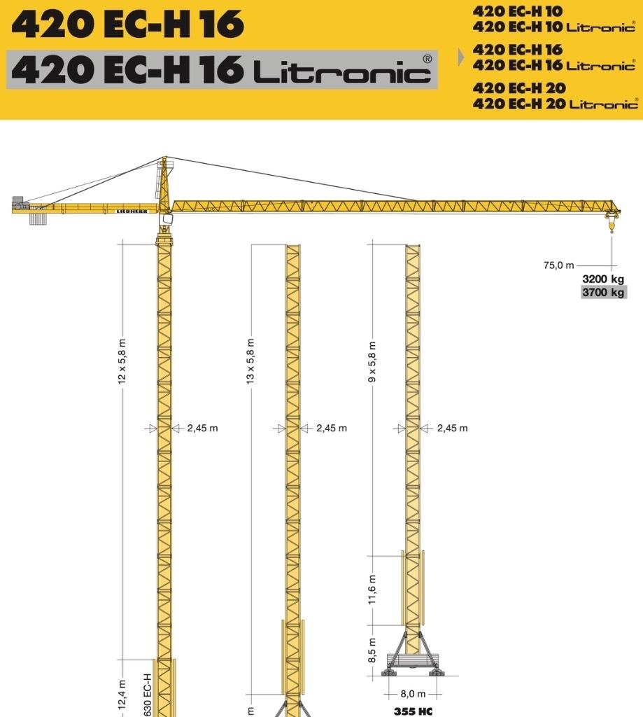 Liebherr 420 EC-H16 Byggkranar