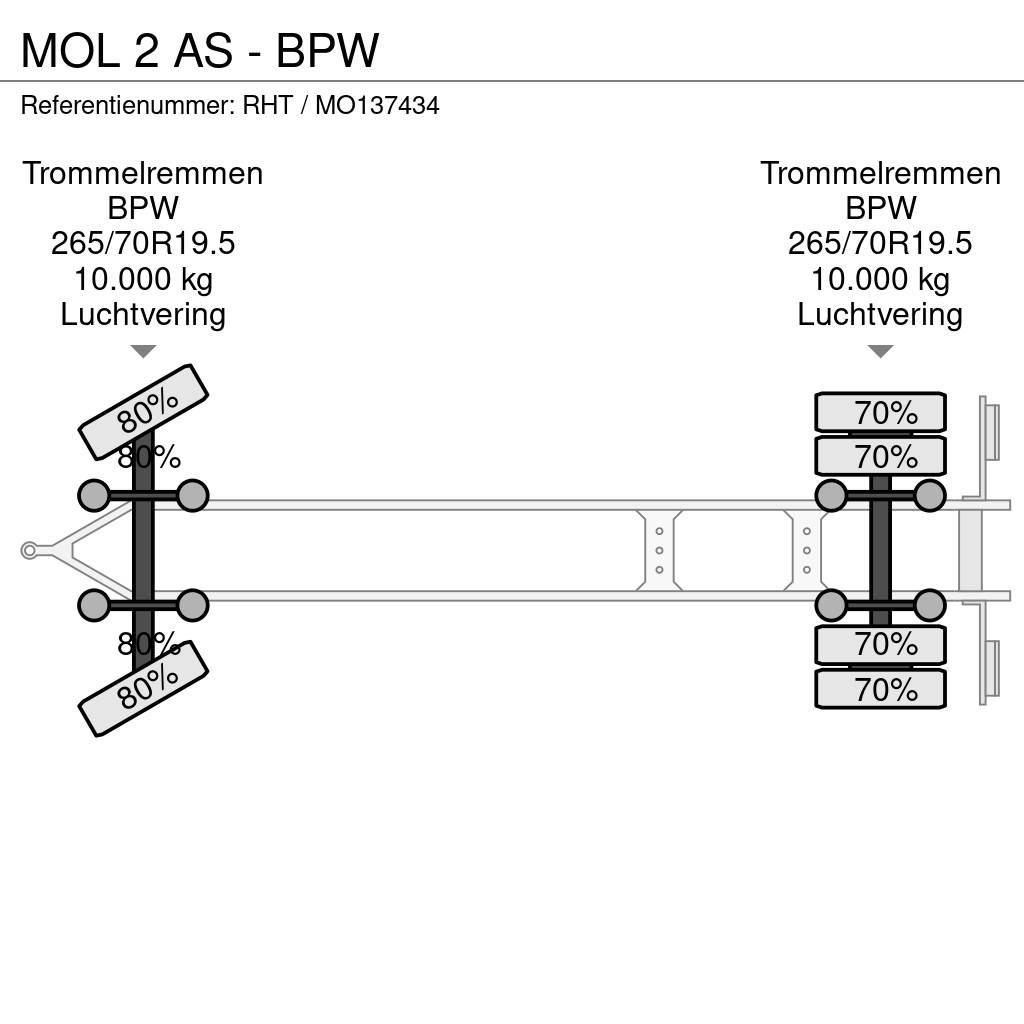 MOL 2 AS - BPW Växelflak-/Containersläp