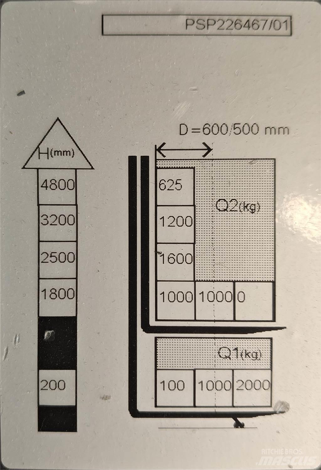 Atlet PSP160 Låglyftare med plattform