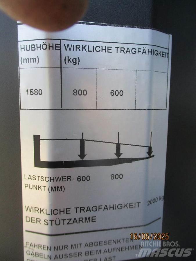 BT SWE 080L Staplare-led