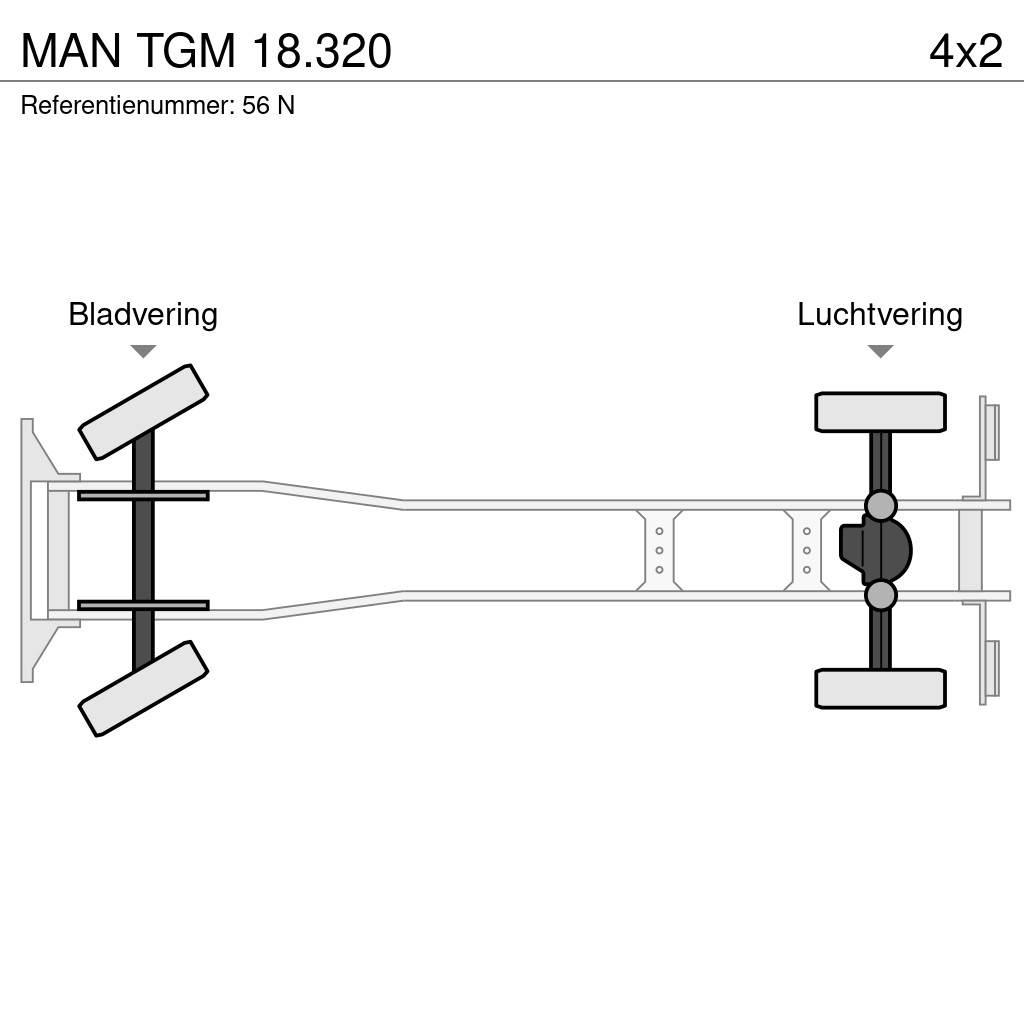MAN TGM 18.320 Lastväxlare/Krokbilar