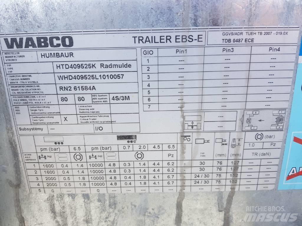 Humbaur HTD 409525K Maskintransporter
