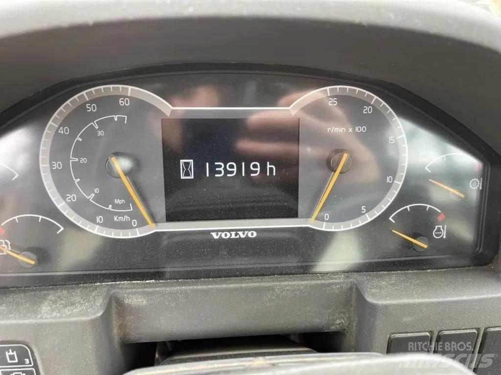 Volvo L120 H Hjullastare