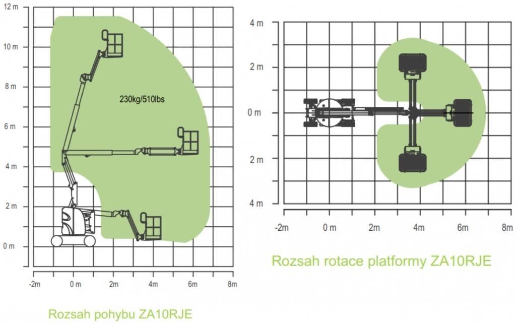 Zoomlion ZA10RJE Bomliftar