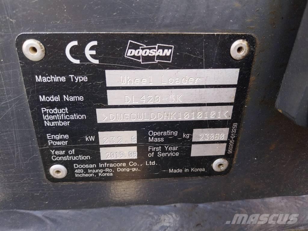 Doosan DL 420CVT-5 Hjullastare