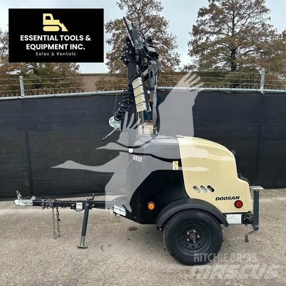 Doosan LCV6 Takvarningsljus (saftblandare)