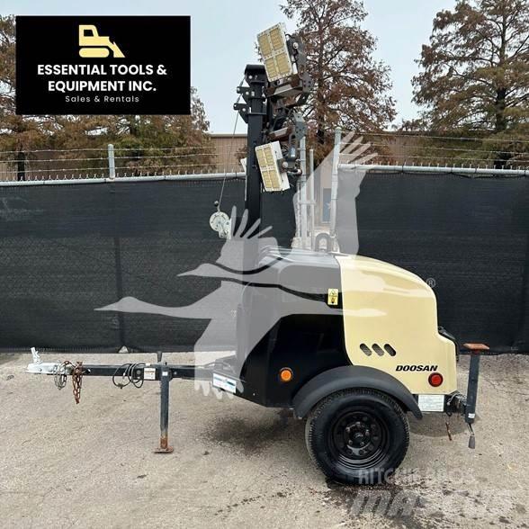 Doosan LCV6 Takvarningsljus (saftblandare)