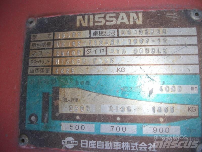 Nissan UGJ02M30 Gasolmotviktstruckar