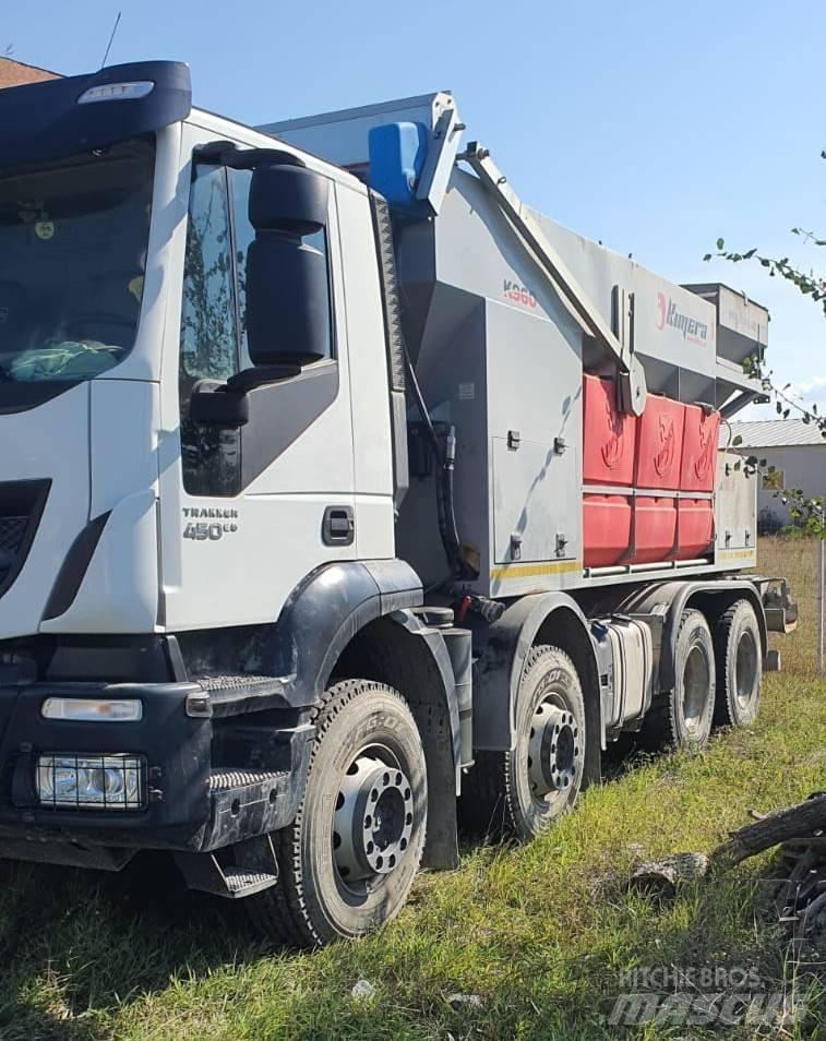  KIMERA Cementtillverknings fabriker
