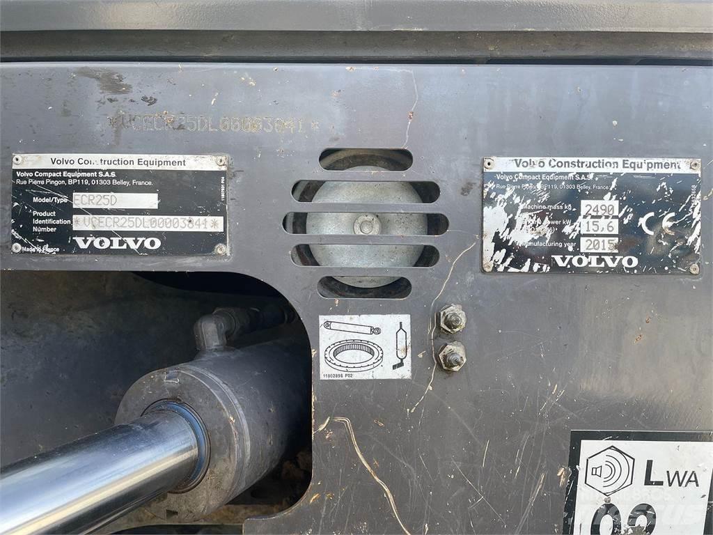 Volvo ECR25 Hjulgrävare