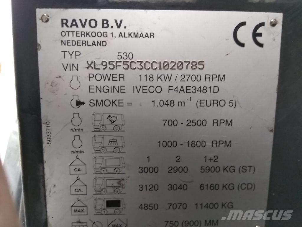 Ravo 530 CD Sopmaskiner