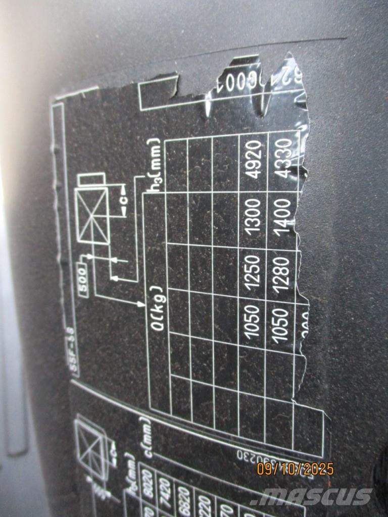 Still RX20-15 Elmotviktstruckar