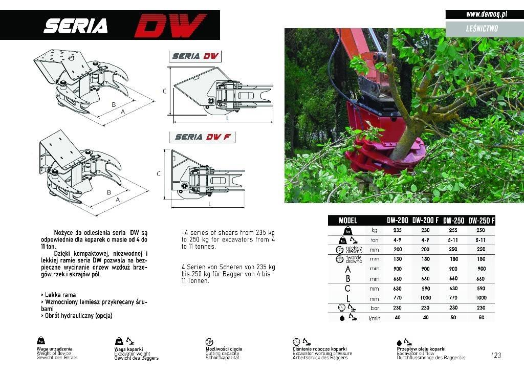  DEMOQ DW250 Gripar