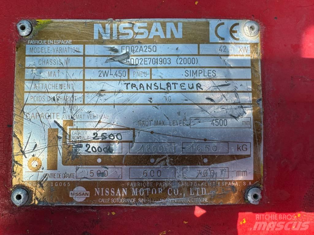 Nissan FD02A25Q Dieselmotviktstruckar
