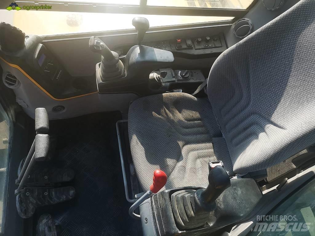 Volvo ECR 88 D Midigrävmaskiner 7t - 12t