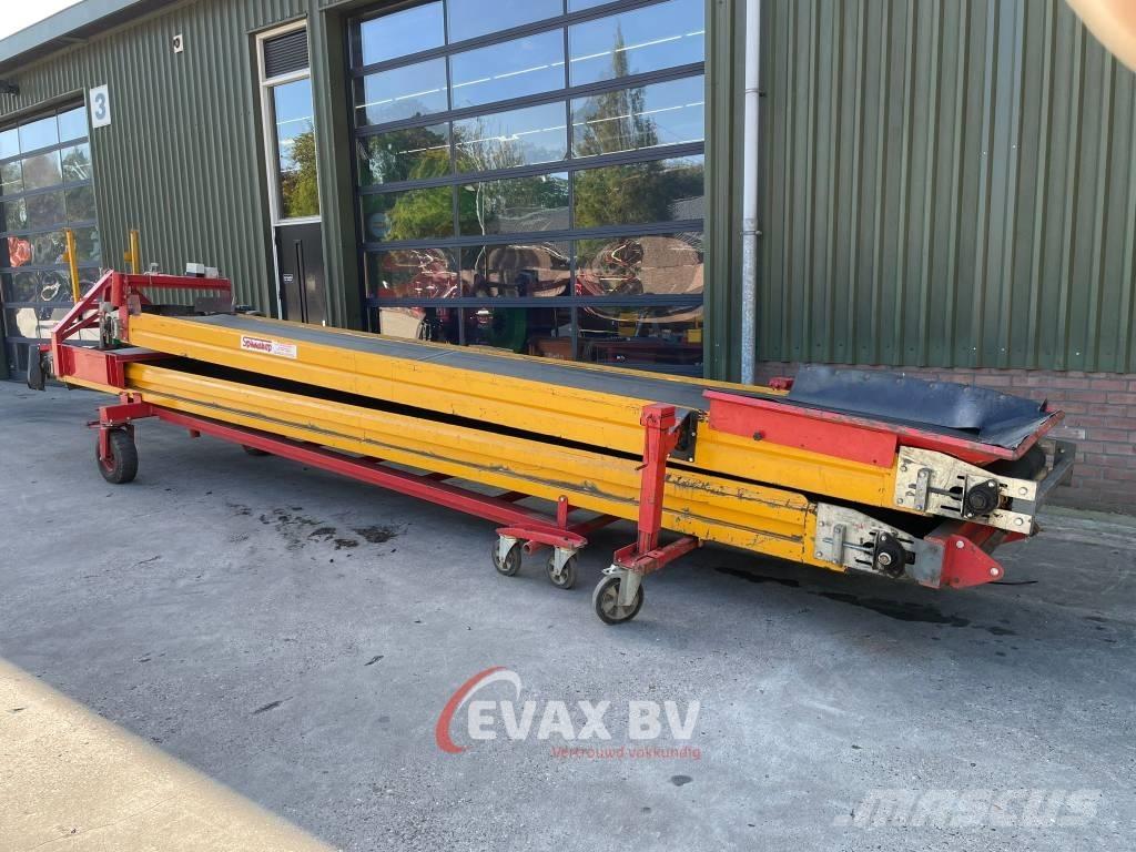 Spinnekop Duoband Transportutrustning