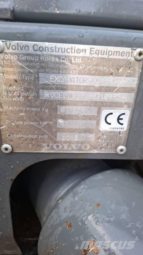 Volvo ECR88D Midigrävmaskiner 7t - 12t