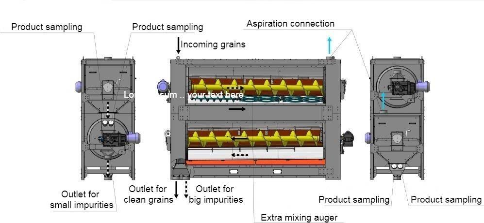 4 GRAIN BT-7/3 Sorteringsutrustning