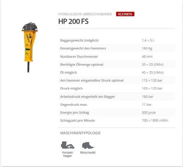 Indeco HP 200 FS Hydraulhammare
