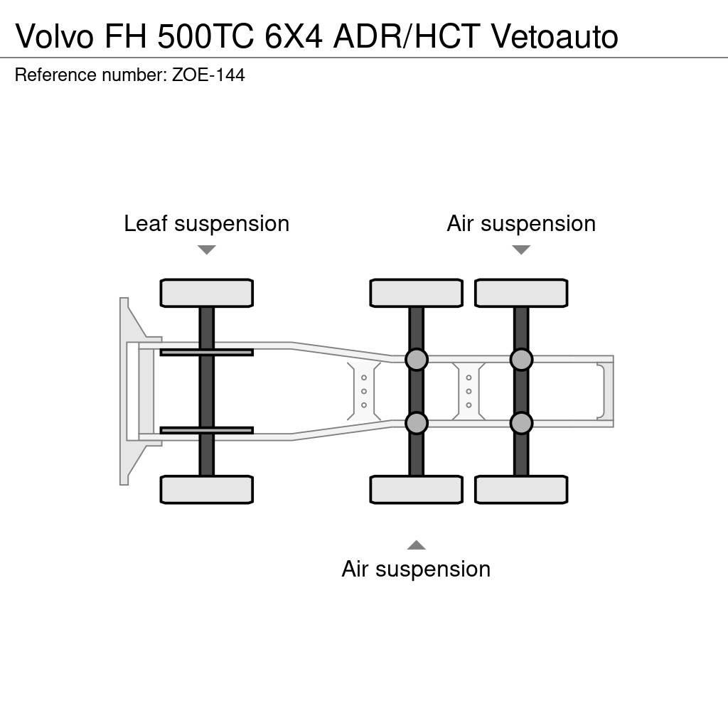 Volvo FH Dragbilar