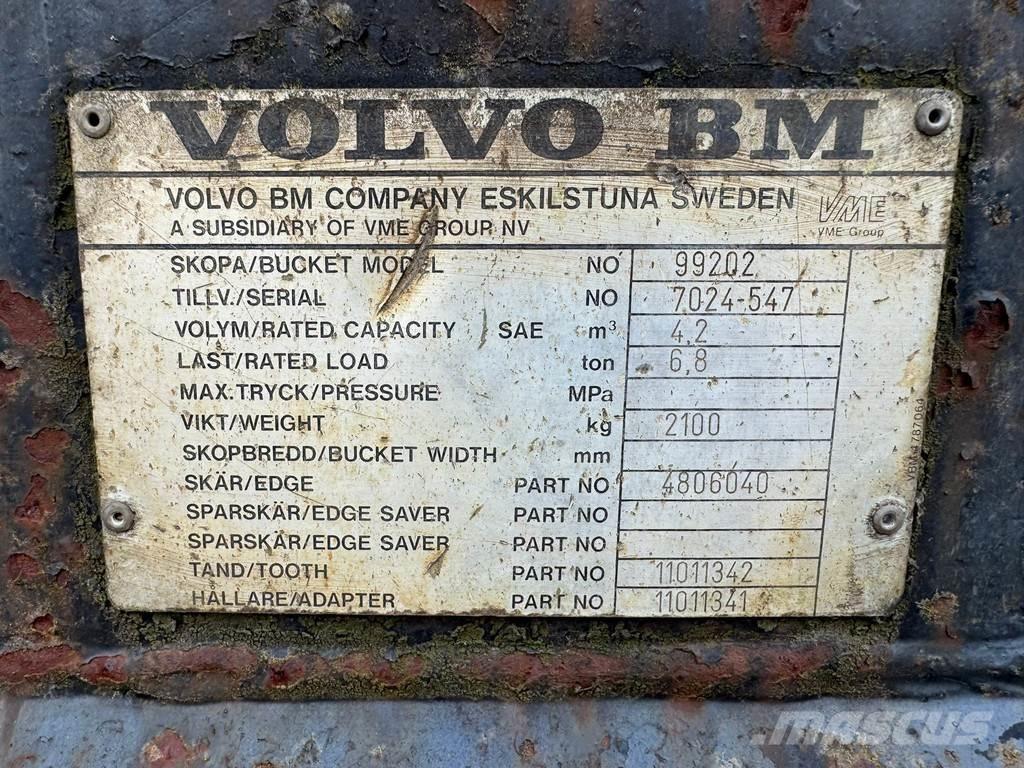 Volvo 4.2 m3 Skopor