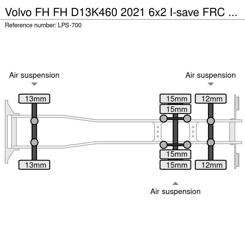 Volvo FH Skåpbilar Kyl/Frys/Värme