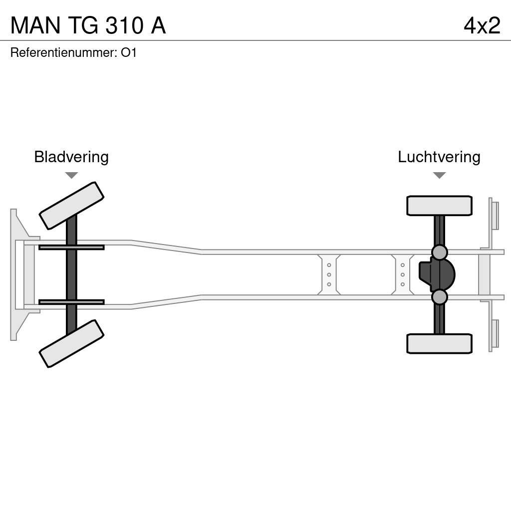 MAN TG 310 A Lastväxlare/Krokbilar