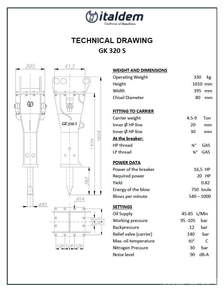 Italdem GK320S Hydraulhammare