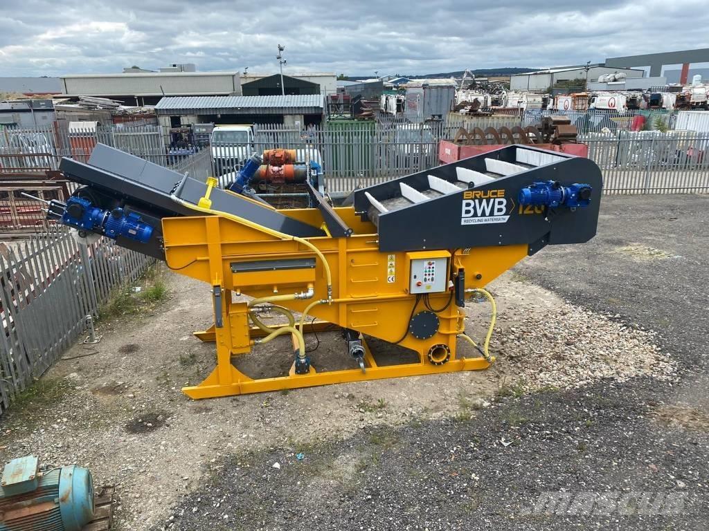 Bruce BWB120 Sammanlagd utrustning