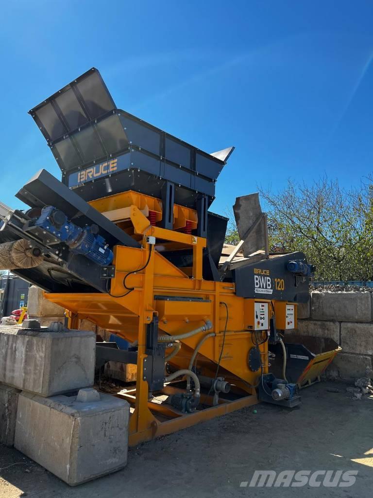 Bruce BWB120 Sammanlagd utrustning