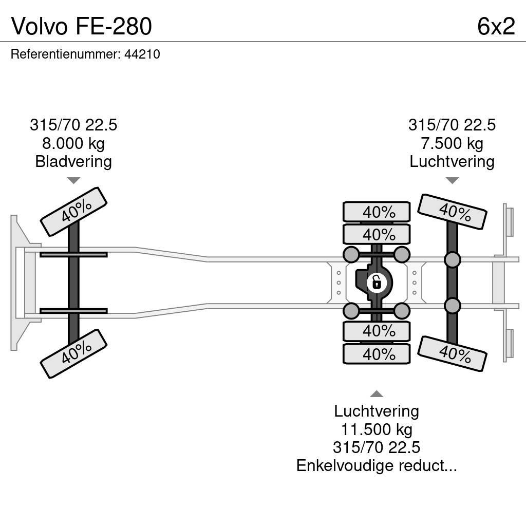 Volvo FE-280 Sopbilar