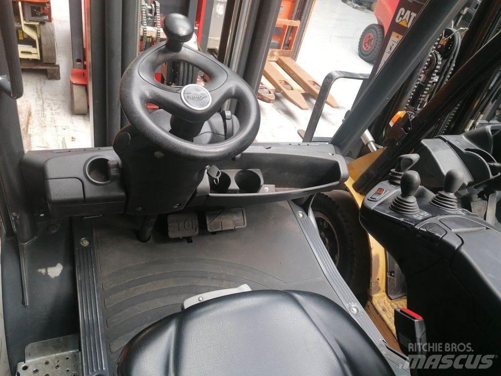 Linde H20T-02/600 Gasolmotviktstruckar