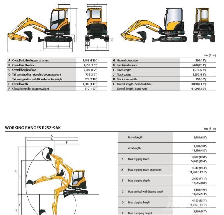 Hyundai R25-9AK Minigrävare < 7t