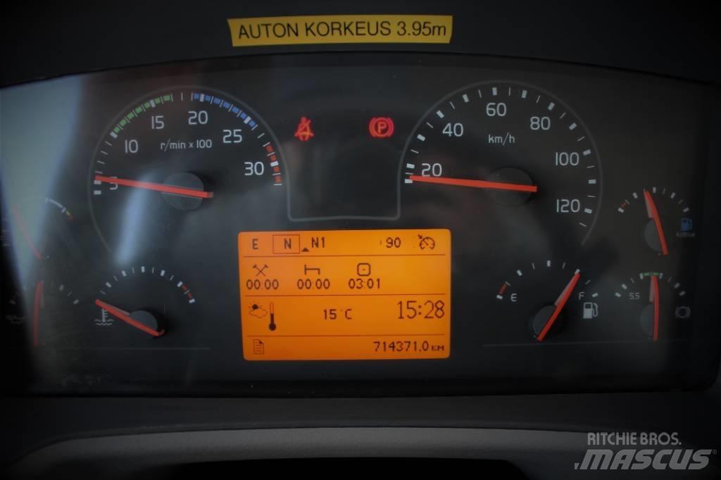 Volvo FE 280 Skåpbilar