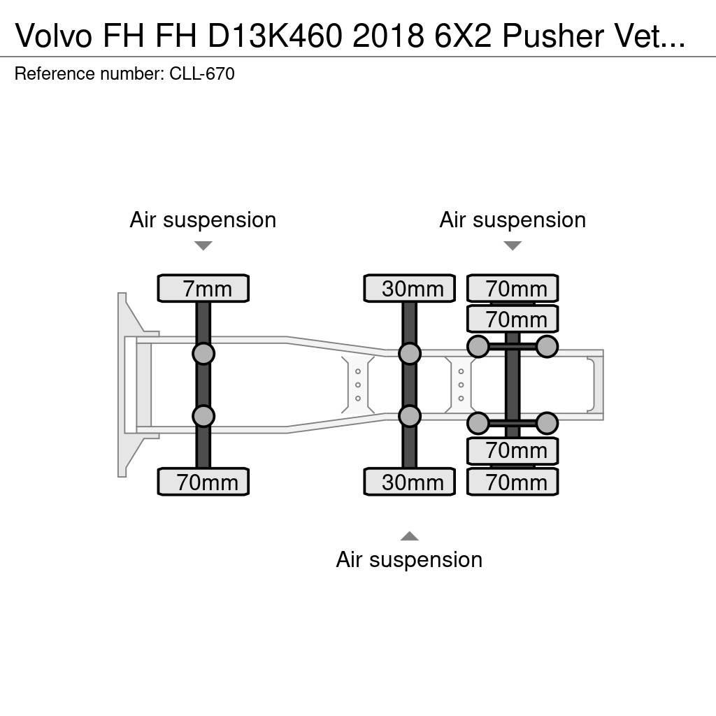 Volvo FH Dragbilar