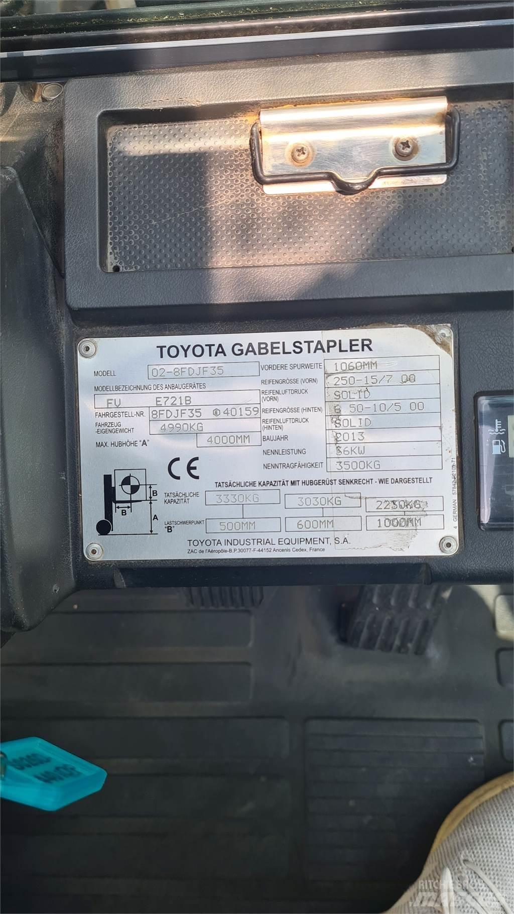 Toyota 02-8FDJF35 Dieselmotviktstruckar