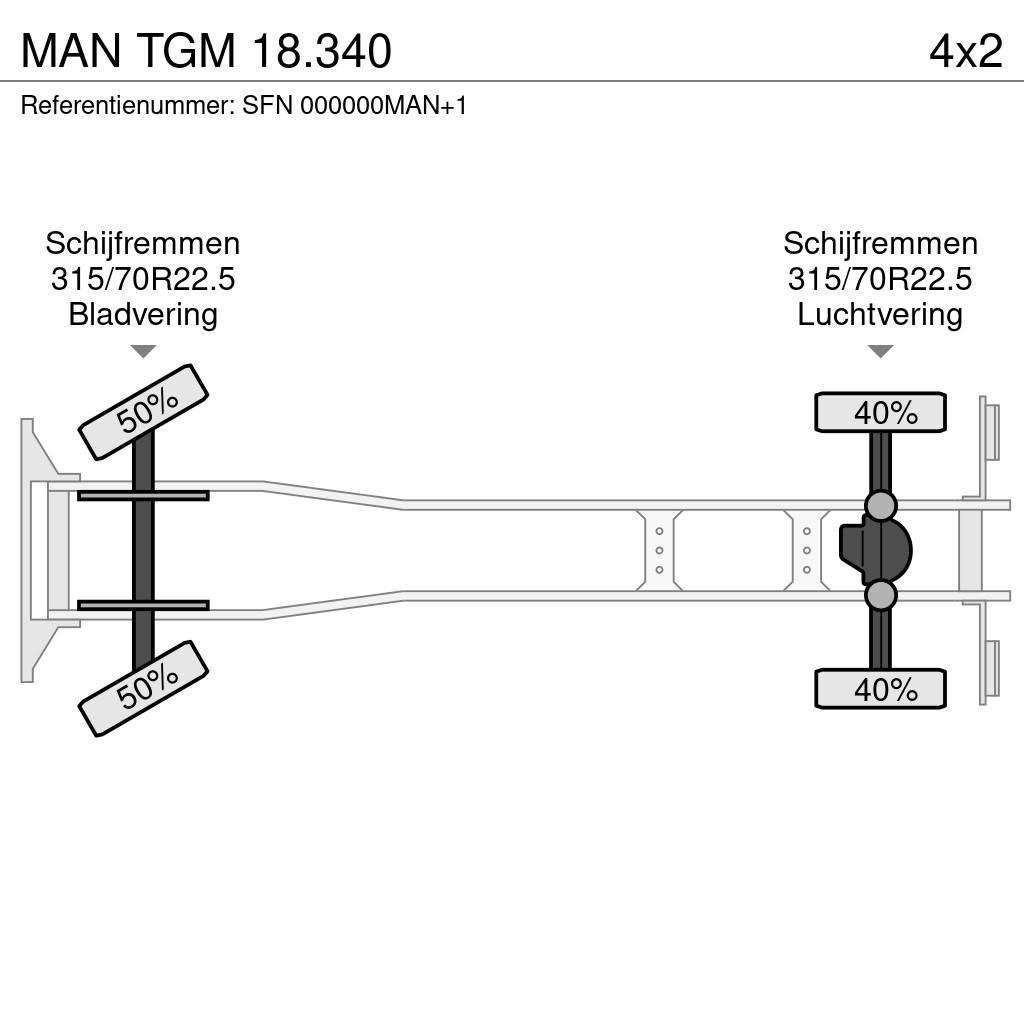 MAN TGM 18.340 Skåpbilar Kyl/Frys/Värme