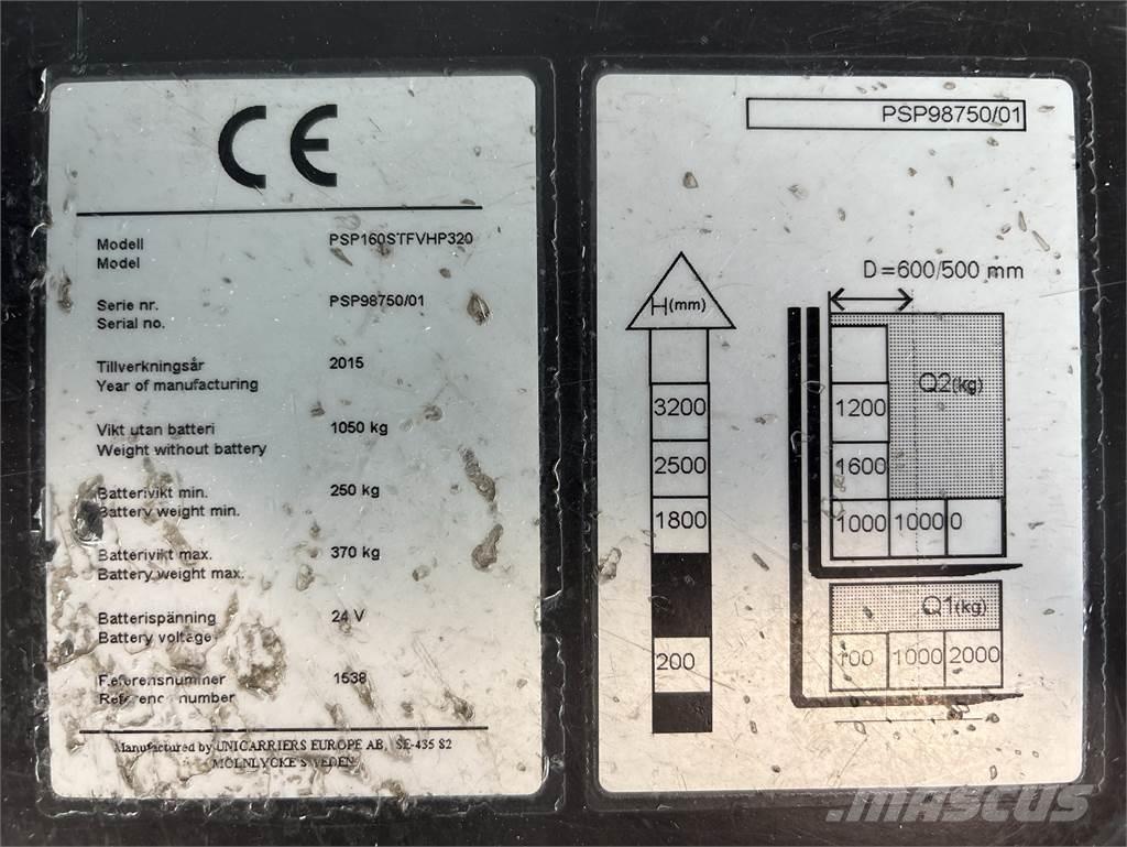 Atlet PSP160 Staplare