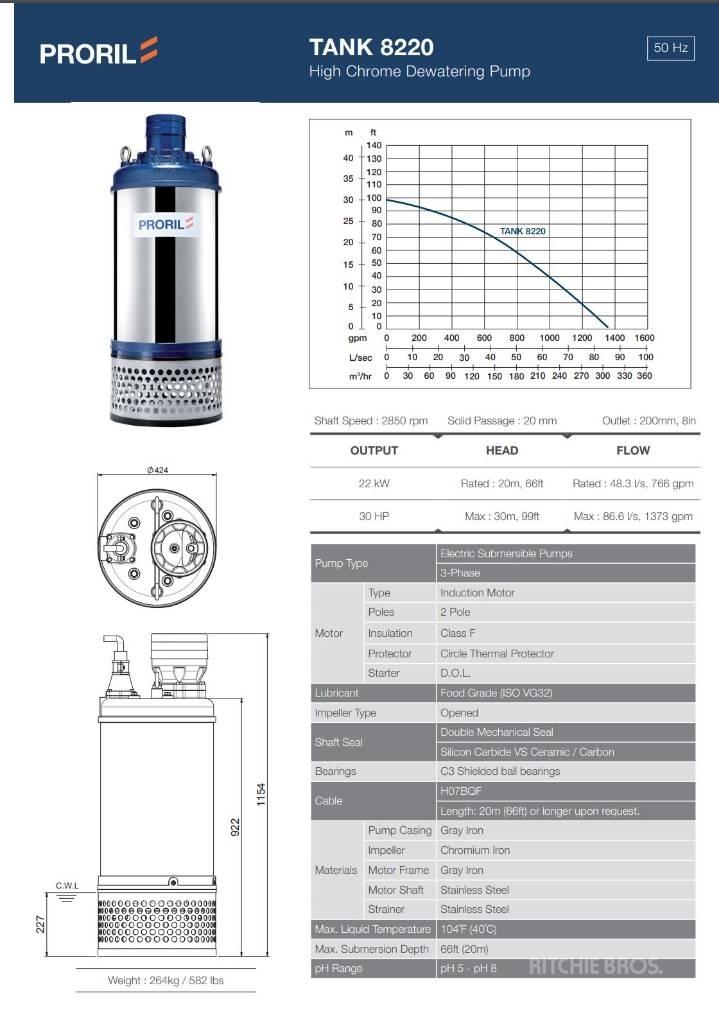  Prolir Tank 8220 Vattenpumpar