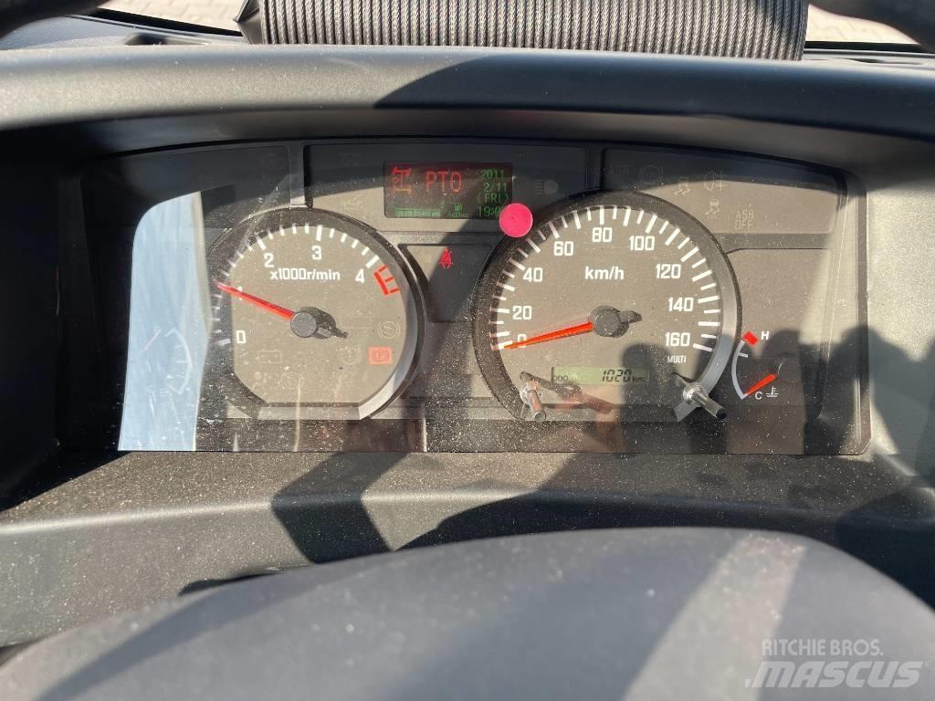Multitel MT 204 Billyftar