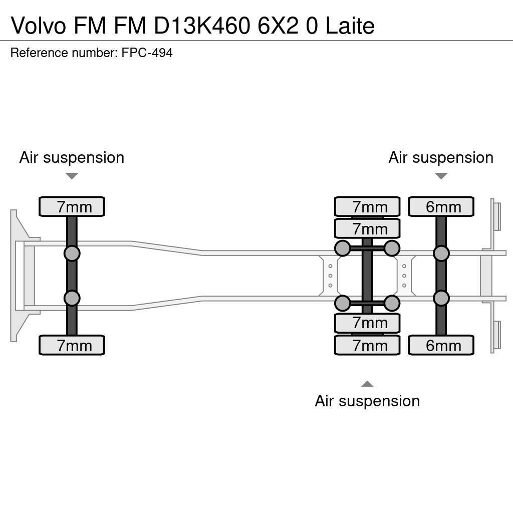 Volvo FM Lastväxlare med kabellift