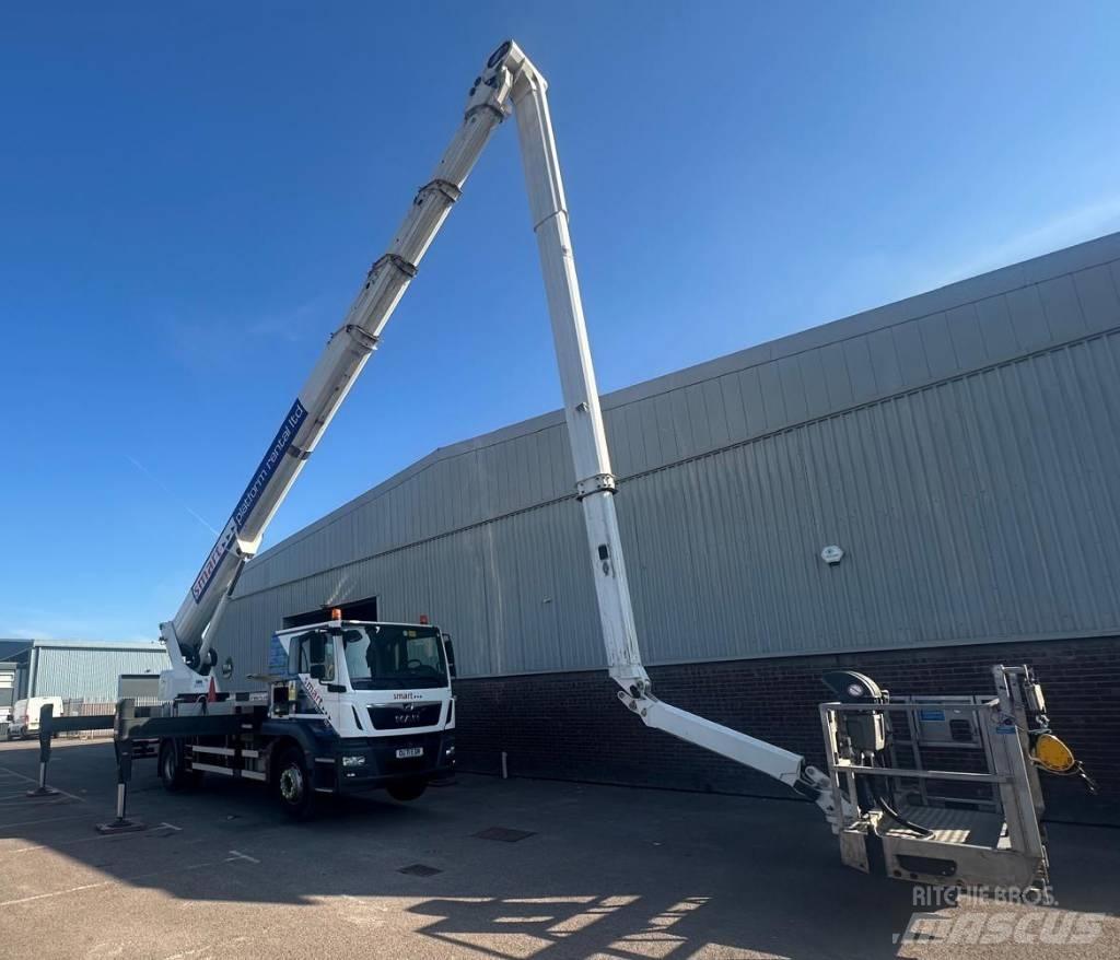 Ruthmann T510 Billyftar