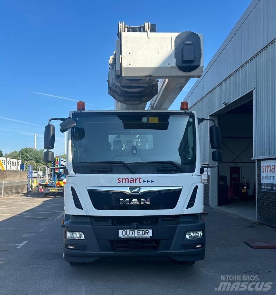 Ruthmann T510 Billyftar