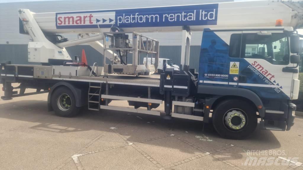 Ruthmann T510 Billyftar